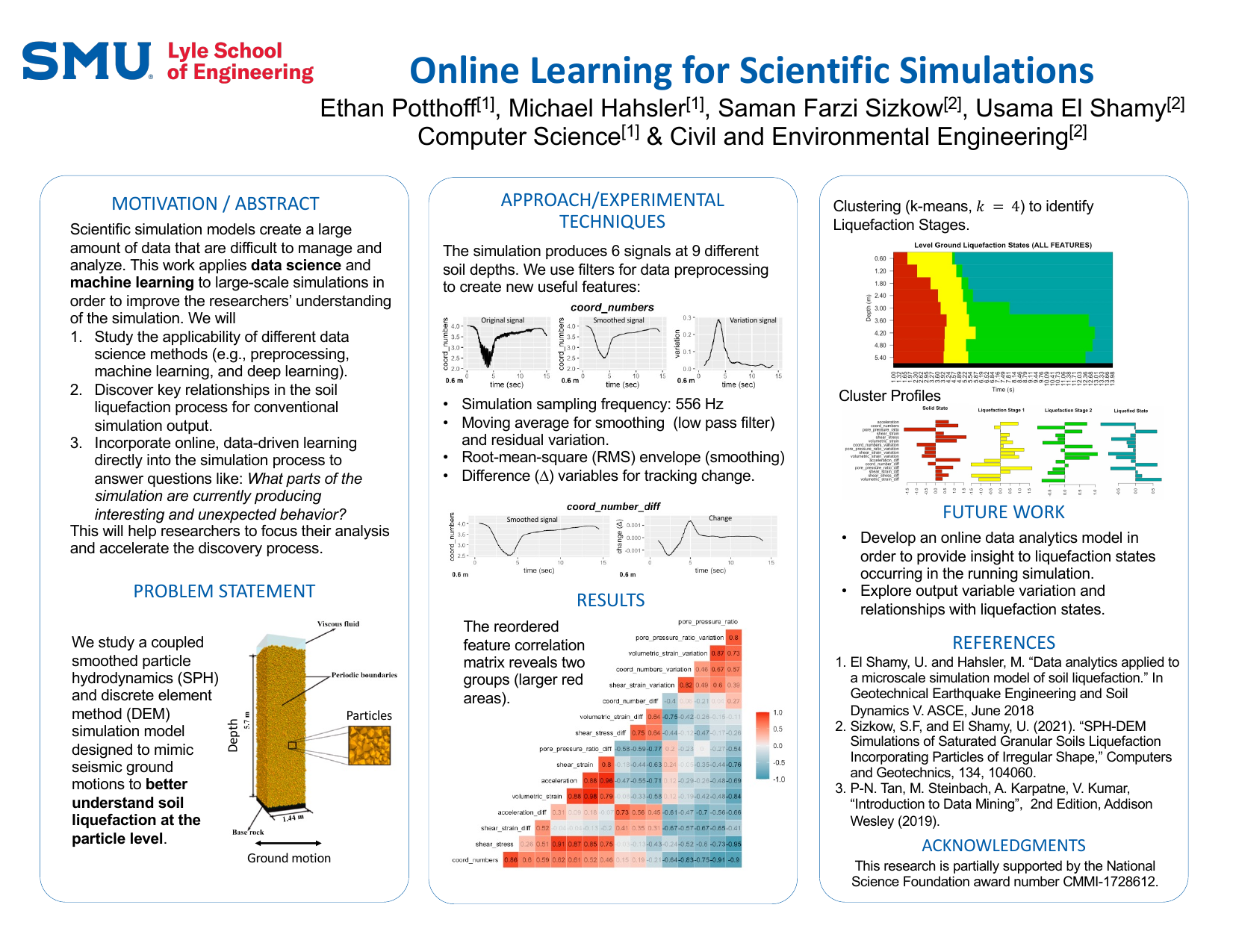 Research Poster: Simulation Analytics